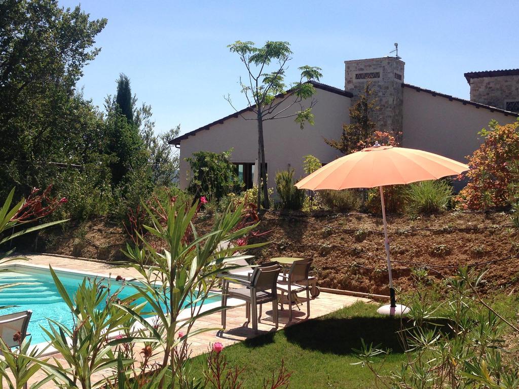Agriturismo Cignale Penne Eksteriør bilde